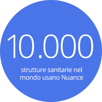 10.000 strutture sanitarie nel mondo usano Nuance