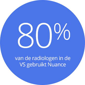 80% van de radiologen in de VS gebruikt Nuance